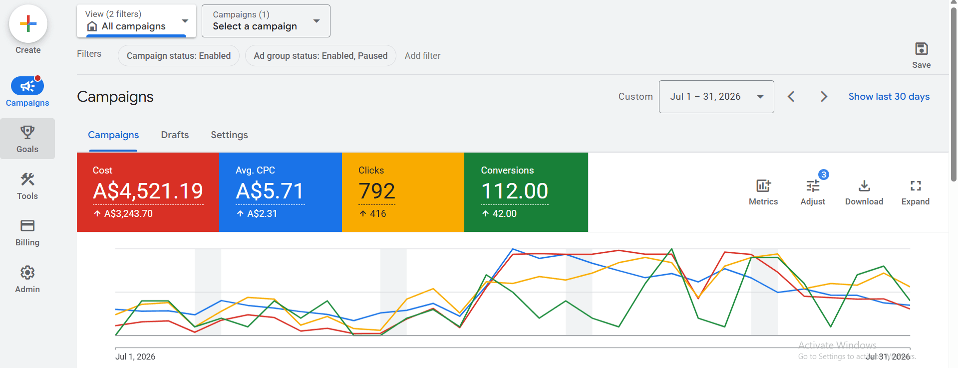 Display Remarketing